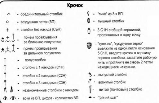 как связать крючком митенки
