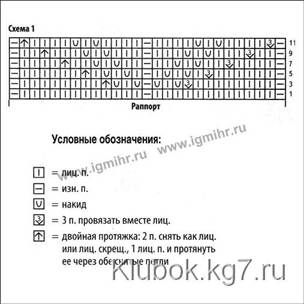 как связать шарф хомут спицами схема вязания
