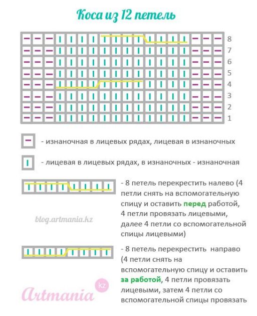 как вязать мужскую шапку спицами