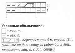 как связать чепчик спицами для начинающих с рюшами по шагово