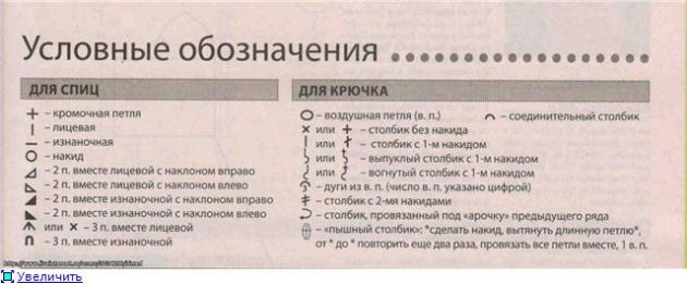 как связать пончо спицами для женщины новые модели