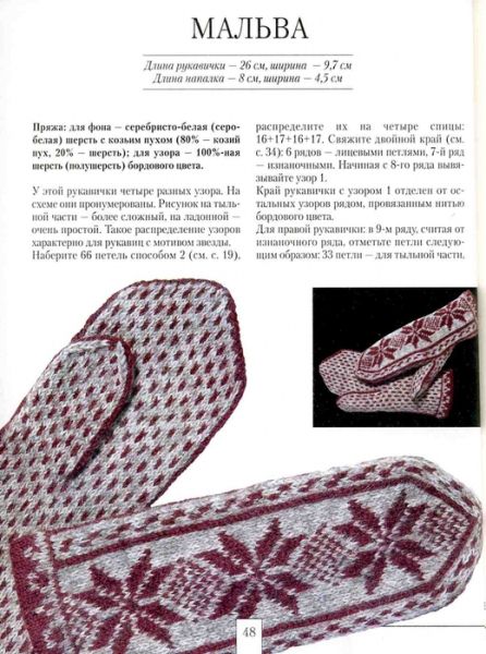 как связать варежки спицами для начинающих на 2 спицах пошагово