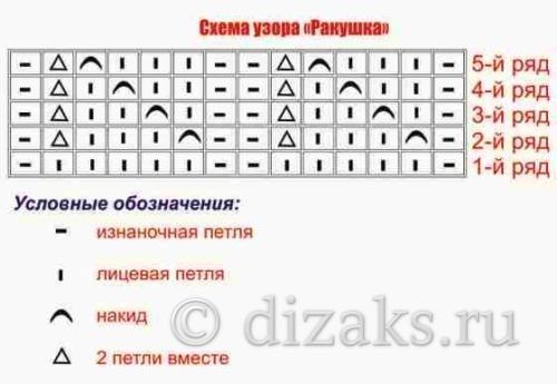 как связать манишку спицами пошаговая