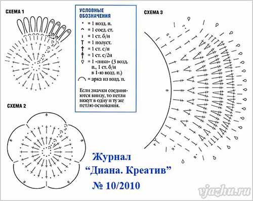 как крючком связать домашние сапожки