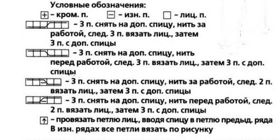 как связать пинетки на двух спицах пинетки