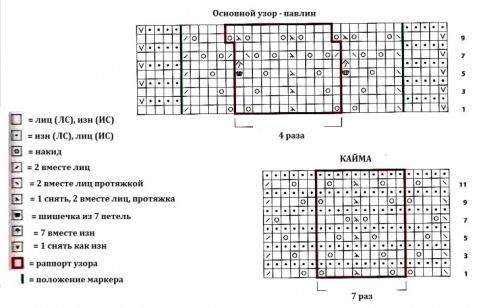 шарф вязать спицами