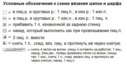 шарф вязать спицами